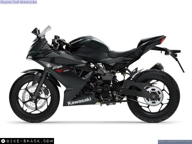 Kawasaki Ninja 125 2026 motorcycle