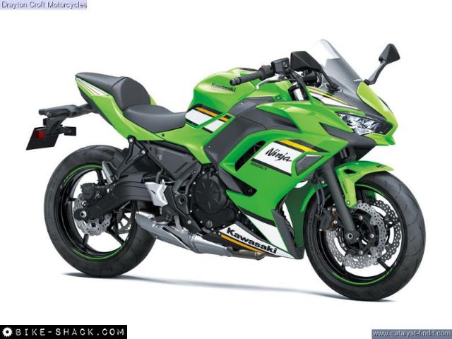 Kawasaki Ninja 650 2025 motorcycle