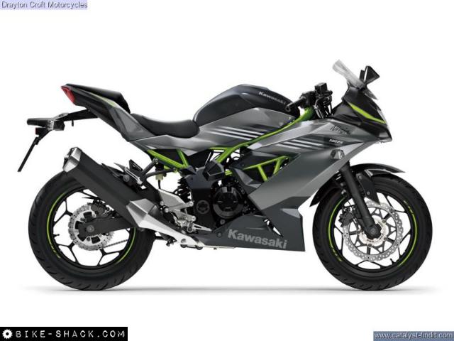Kawasaki Ninja 125 2026 motorcycle
