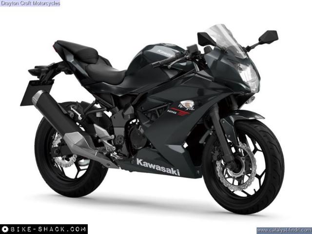 Kawasaki Ninja 125 2026 motorcycle