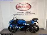 Suzuki GSX-R125 2019 motorcycle #2