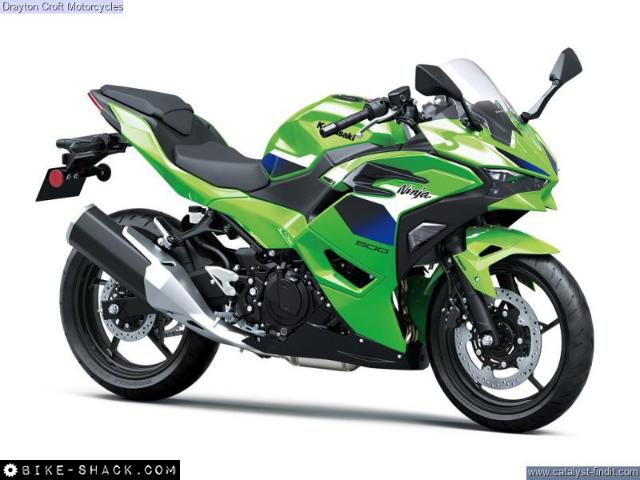Kawasaki Ninja 500 2026 motorcycle